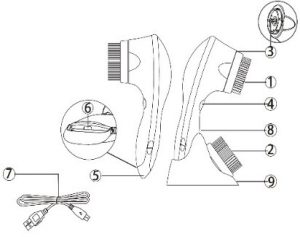 راهنمای دستگاه پاکسازی لرزشی و چرخشی تاچ بیوتی مدل TB 1782